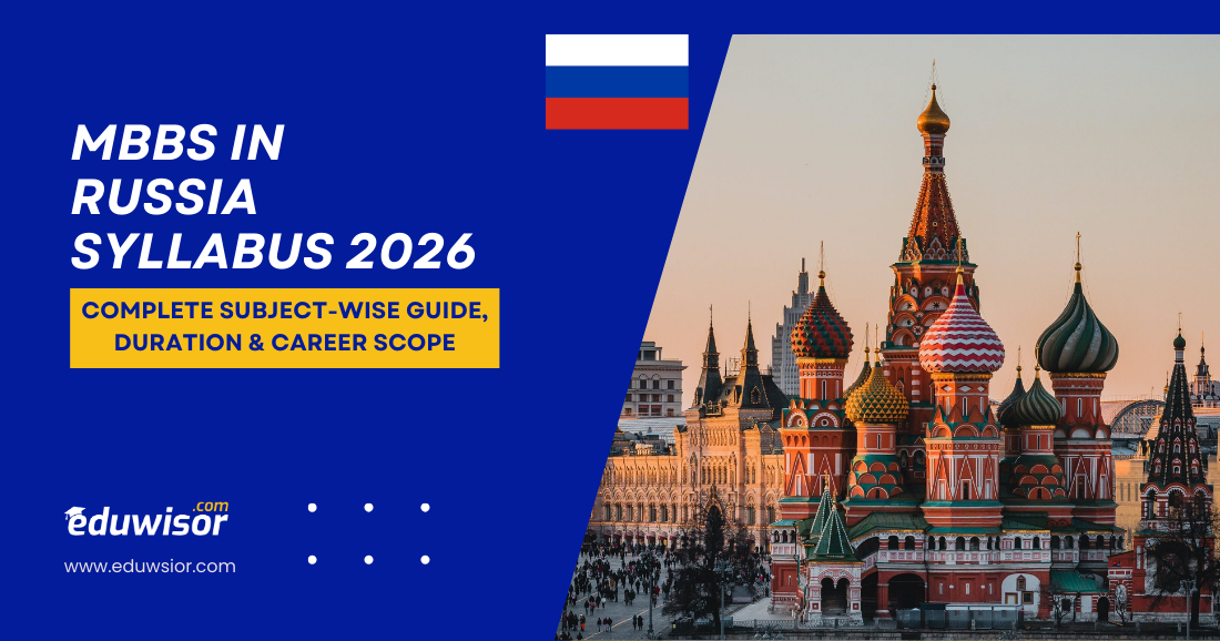 MBBS In Russia Syllabus 2026 Eduwisor